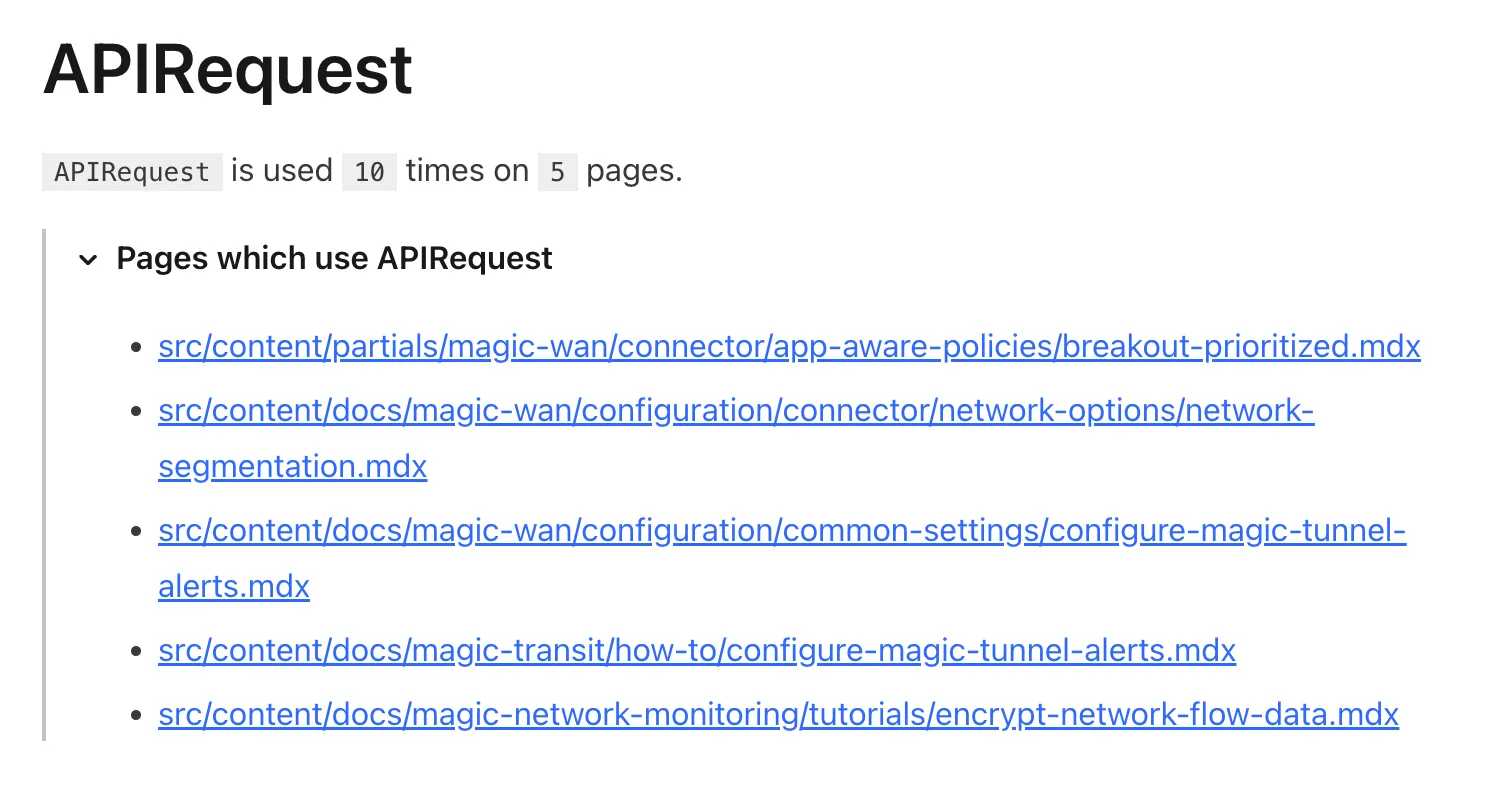 APIRequest usage