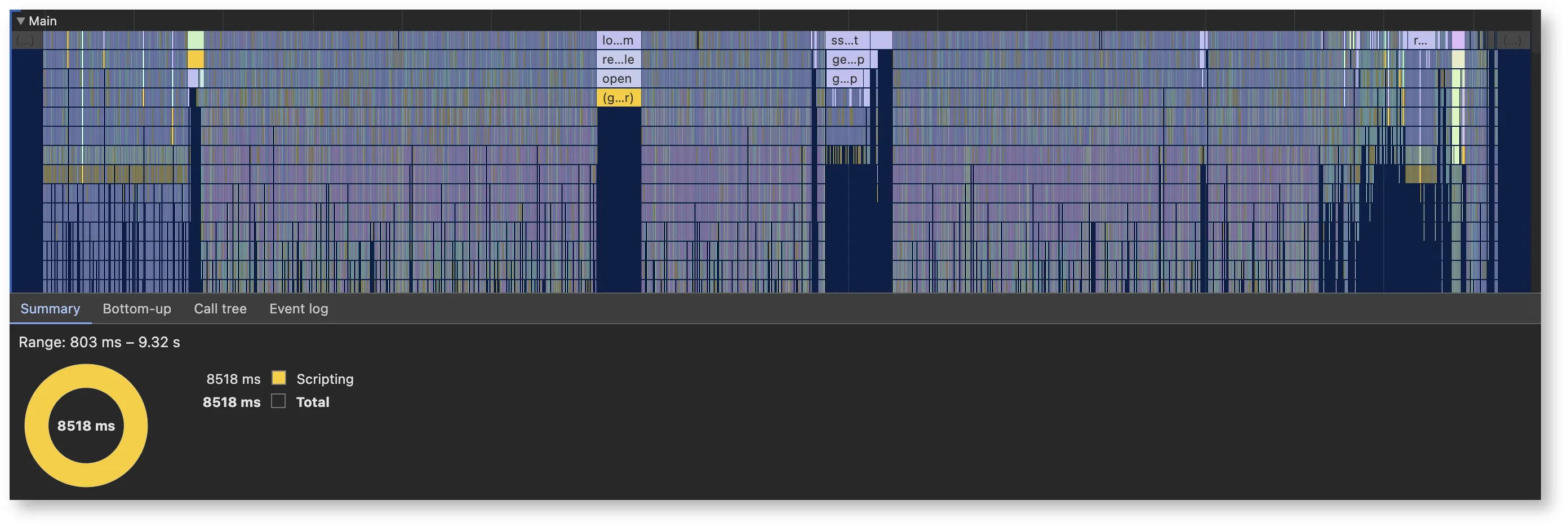 Profile of Astro 4 page reload