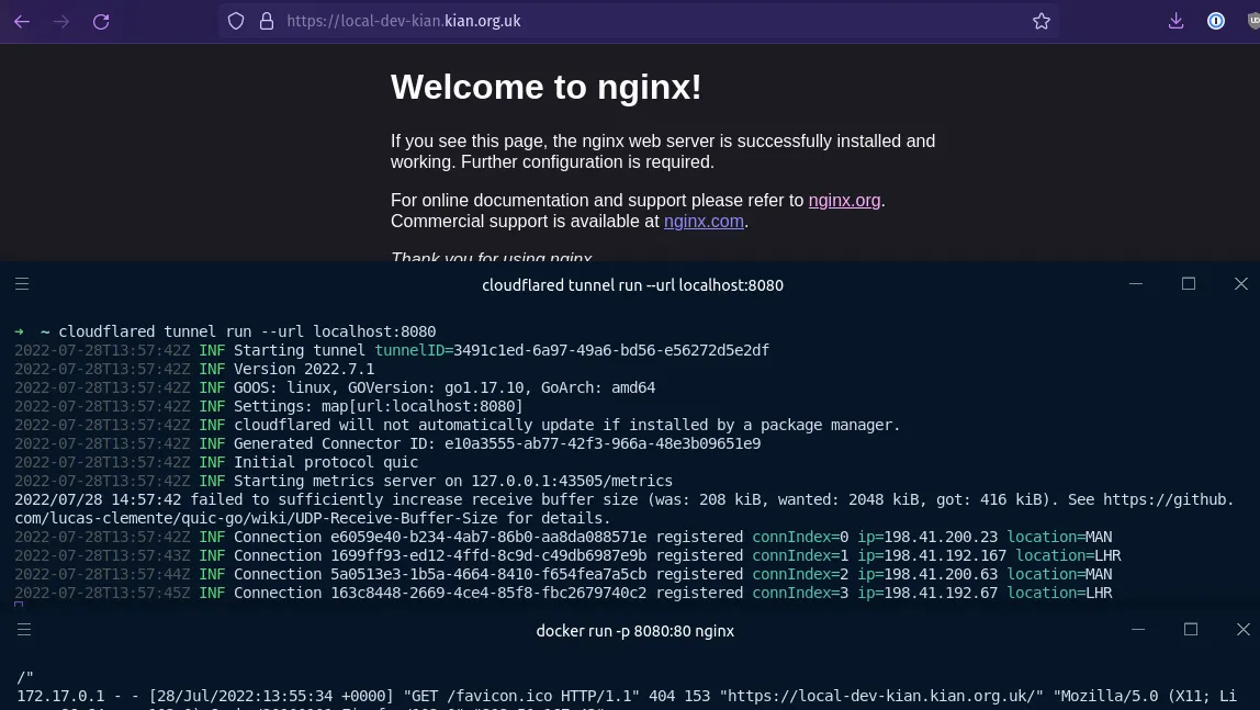Example of Cloudflare Tunnels proxying NGINX