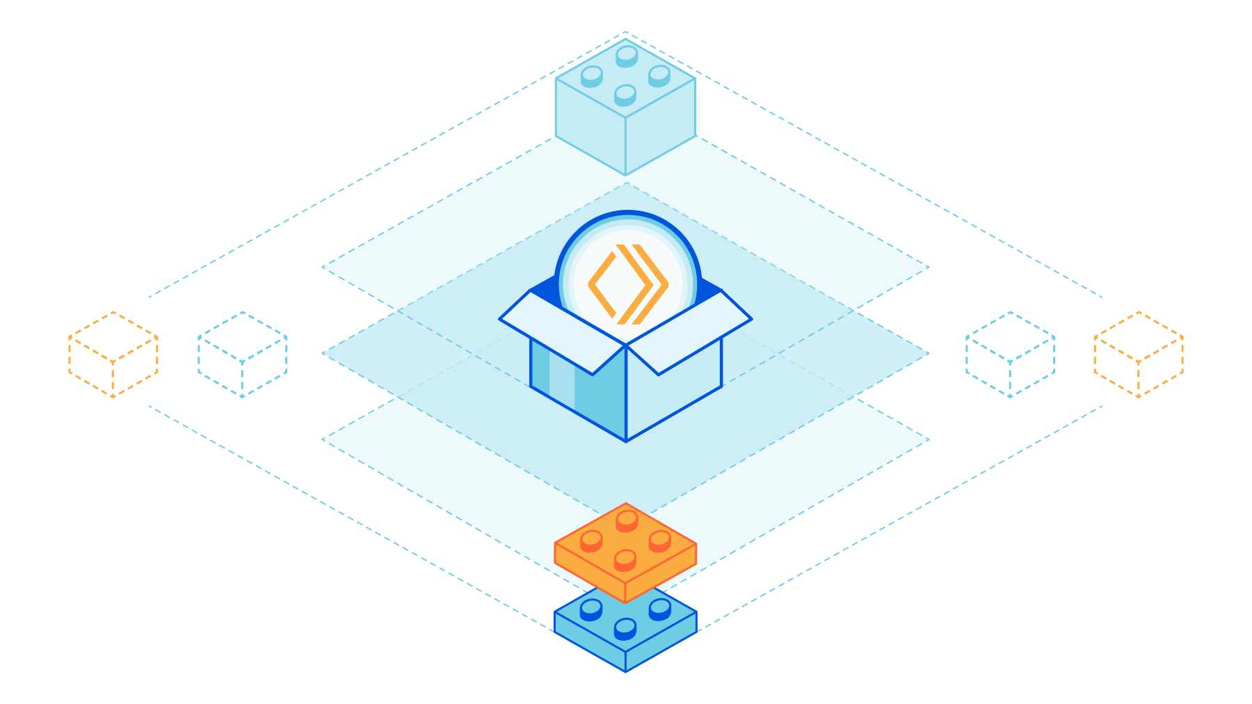 Cloudflare workerd - generating configs ahead of time